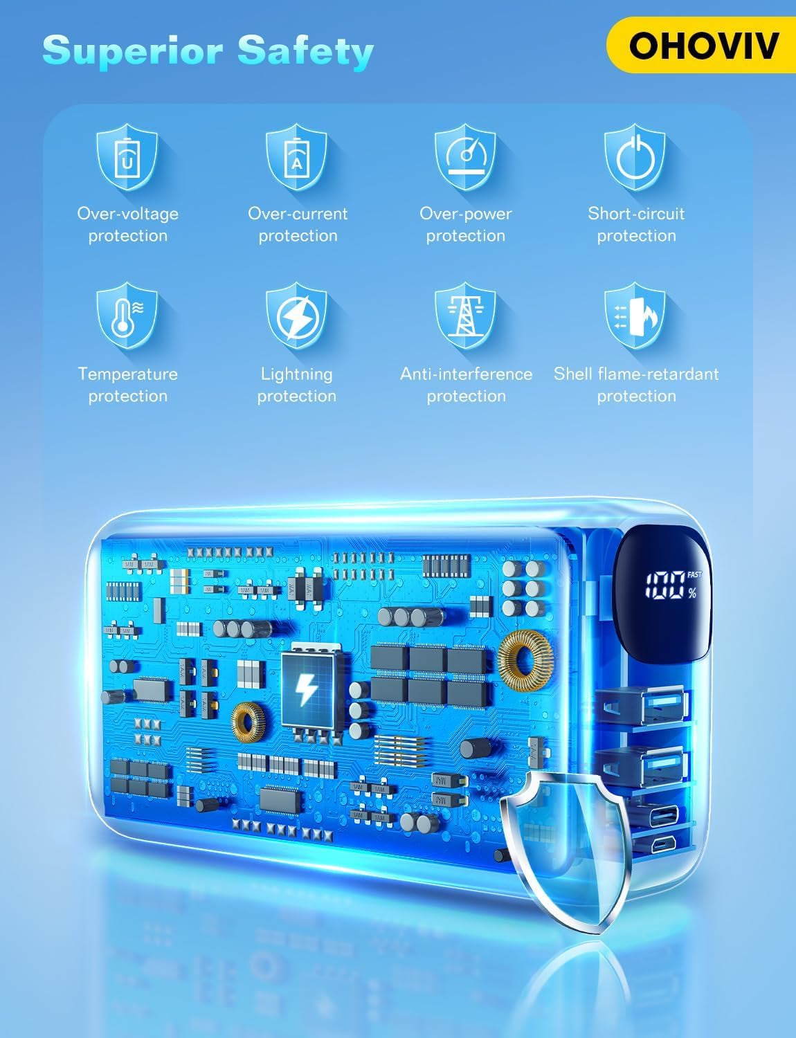 Portable Charger 50000Mah Power Bank