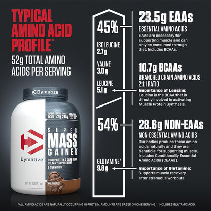 Super Mass Gainer Protein Powder, Rich Chocolate, 52G Protein, 1G Creatine, 1280 Calories, 10.7G Bcaas, 245G Carbs, Contains Whey Protein Powder, Isolate, and Casein (8 Servings)